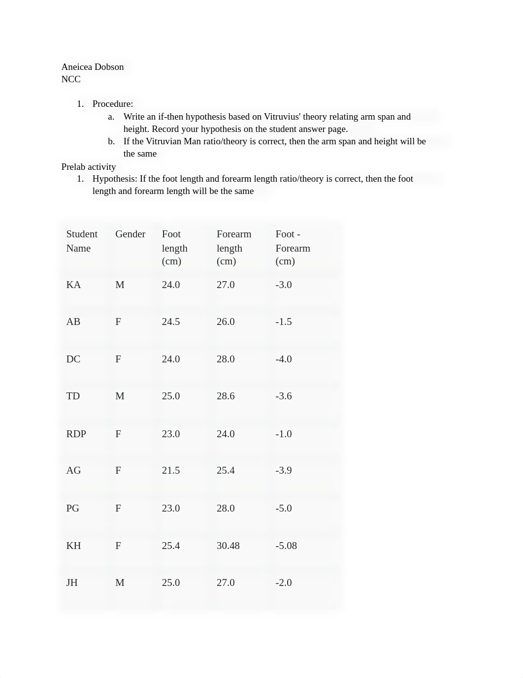 Lab assignment.pdf_dpphijw8d6m_page1