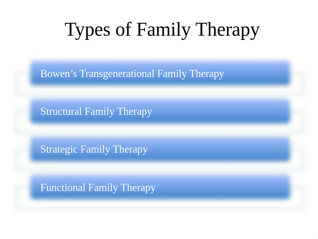 Family Systems Therapy- Brief Overview.pptx_dppj56zdms9_page5