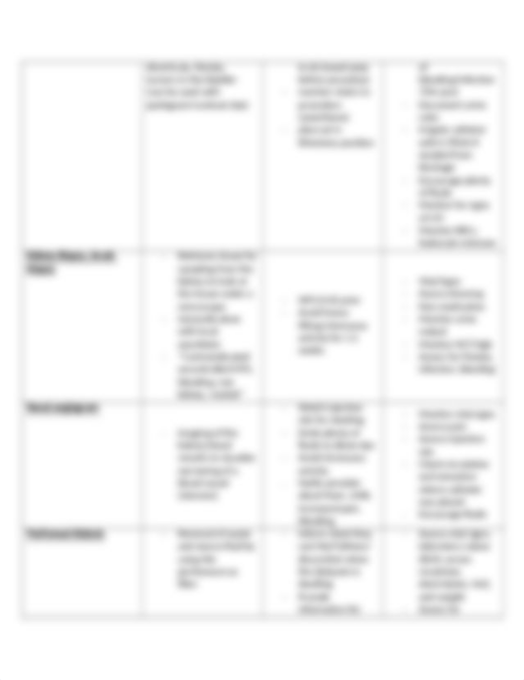 UrinaryRenalReadingAssessment (2).docx_dppp7e56bvy_page2