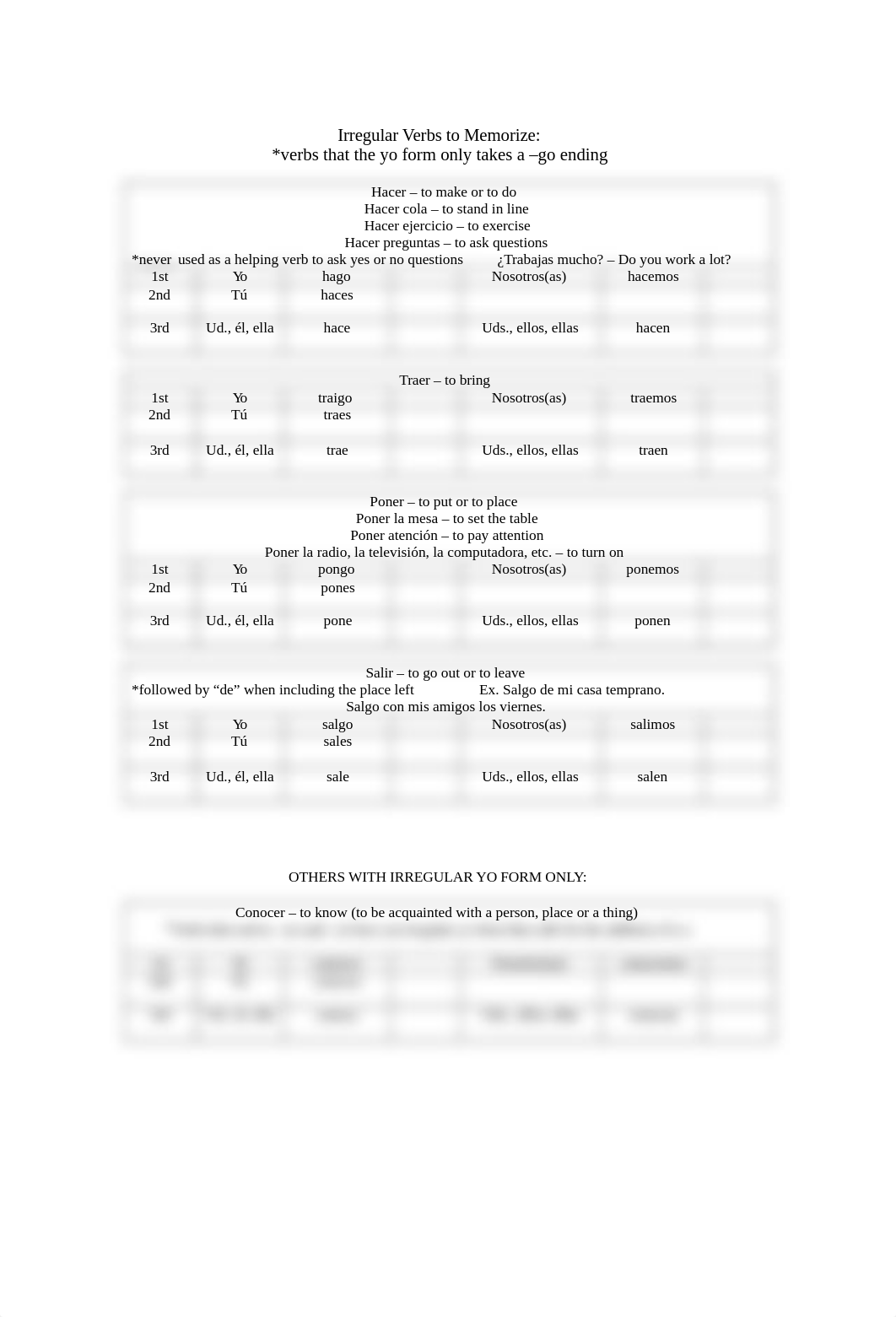 Irregular verbs hacer.doc_dppxqe89eco_page1