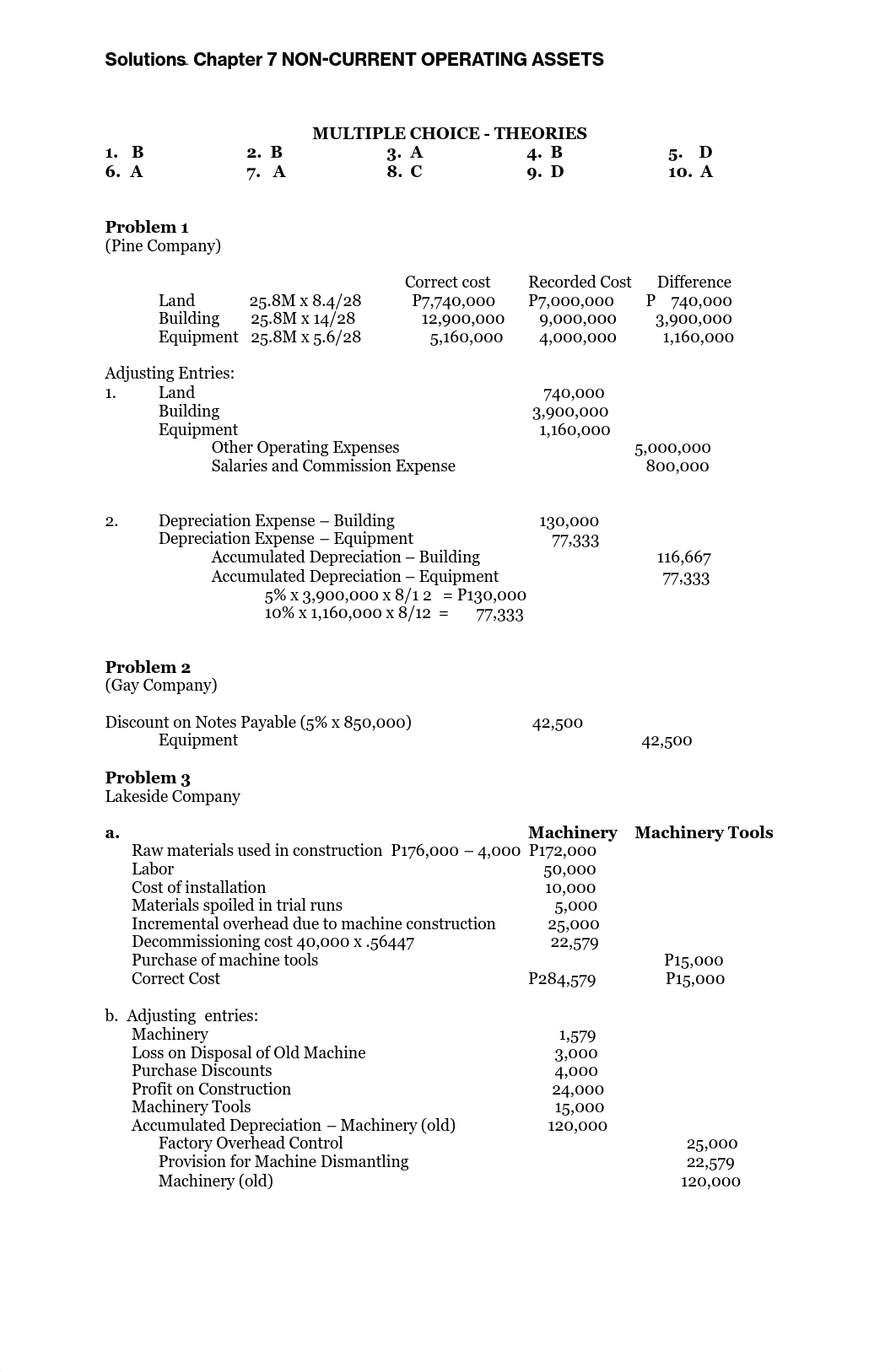 194719235-Empleo-Chapter-7-Non-Current-Operating-Assets_dppzh2az6dh_page1