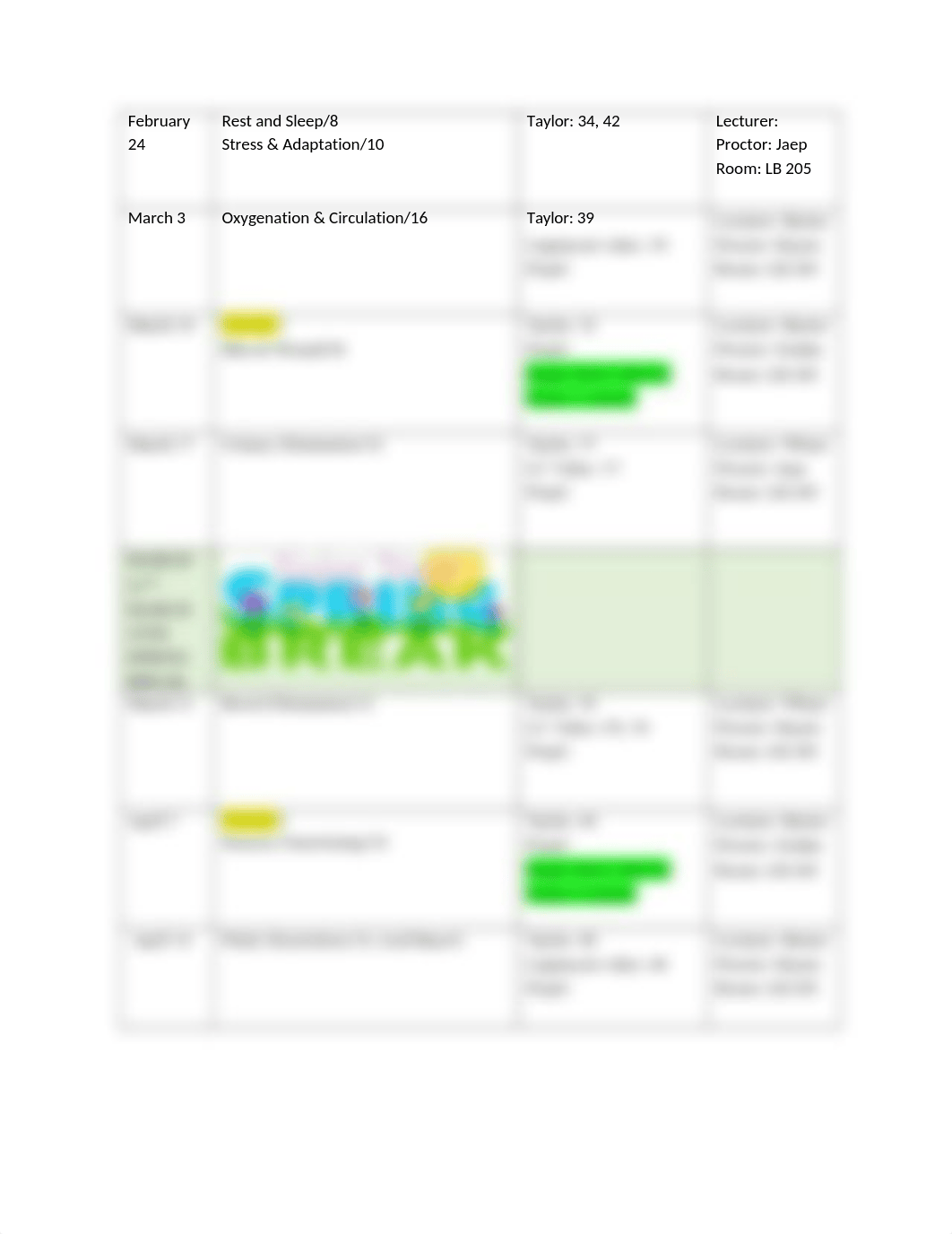 NURB 3040 ASSIGNMENT GRID SPRING 2022.docx_dpq1esc34x5_page2