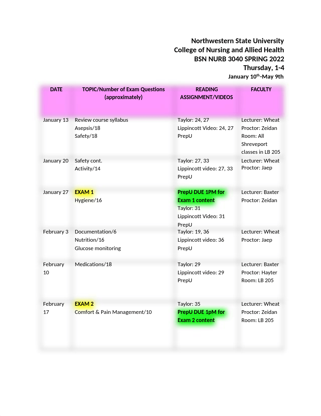 NURB 3040 ASSIGNMENT GRID SPRING 2022.docx_dpq1esc34x5_page1