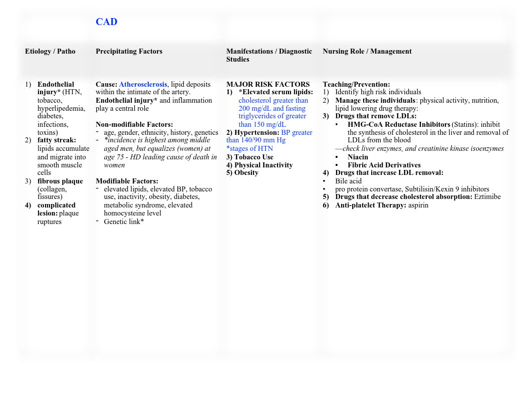 MedSurg CAD:CAS:MI - Study Guide.pdf_dpq2zbkjgo4_page1