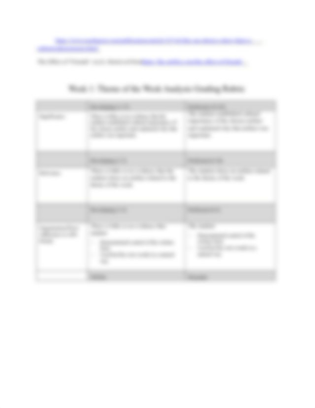 Wk 1_Theme of Week Analysis_Template.docx_dpq6p3sks1t_page2