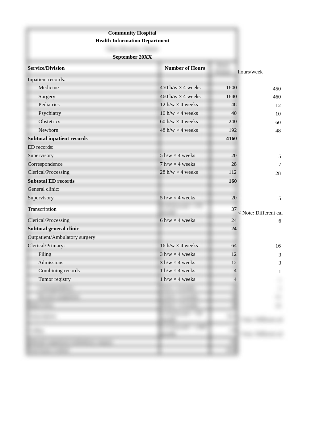 CH09 Assignment.xlsx_dpq89a86luq_page1