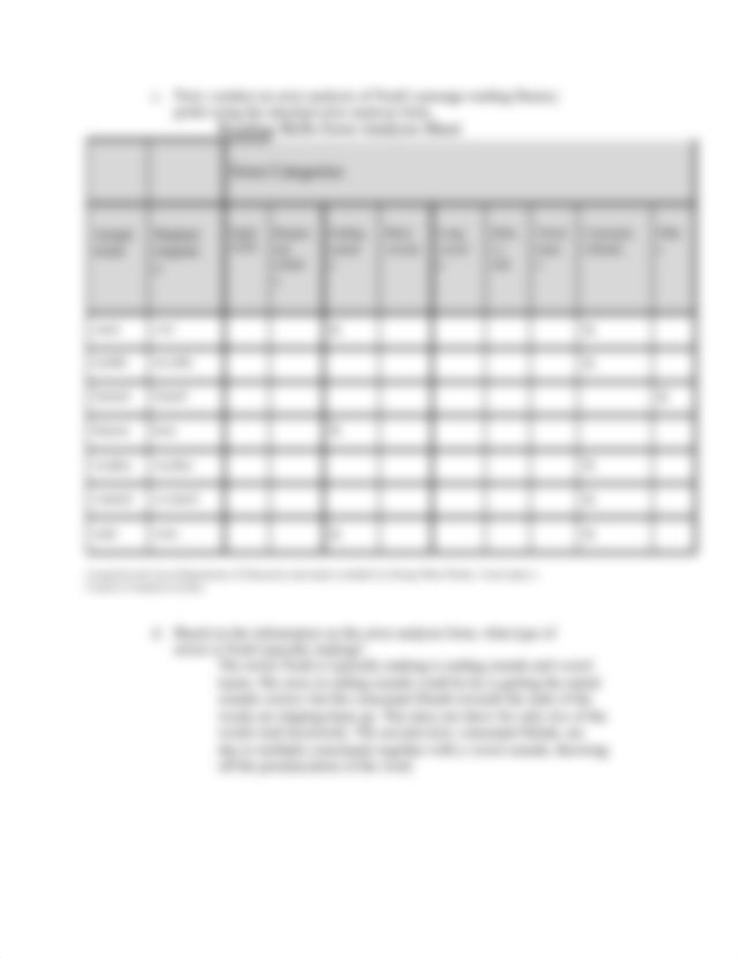 EDSE 5560 IRIS Module 2 Week 6-2.pdf_dpq8lwmw5zg_page2