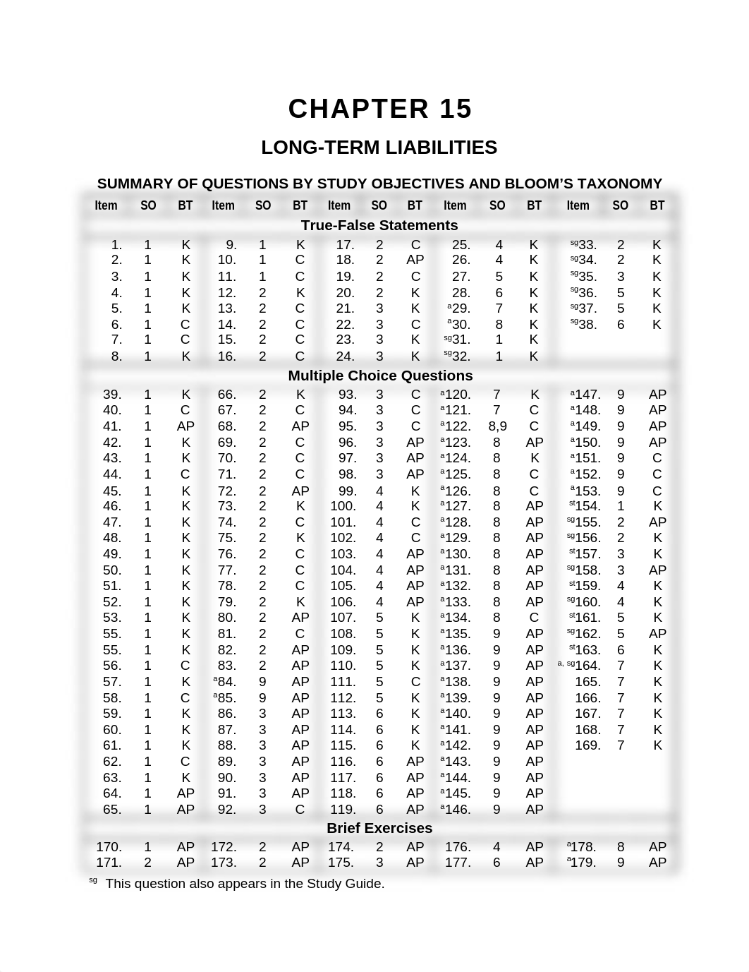 ch15_dpqa5btqdyz_page1