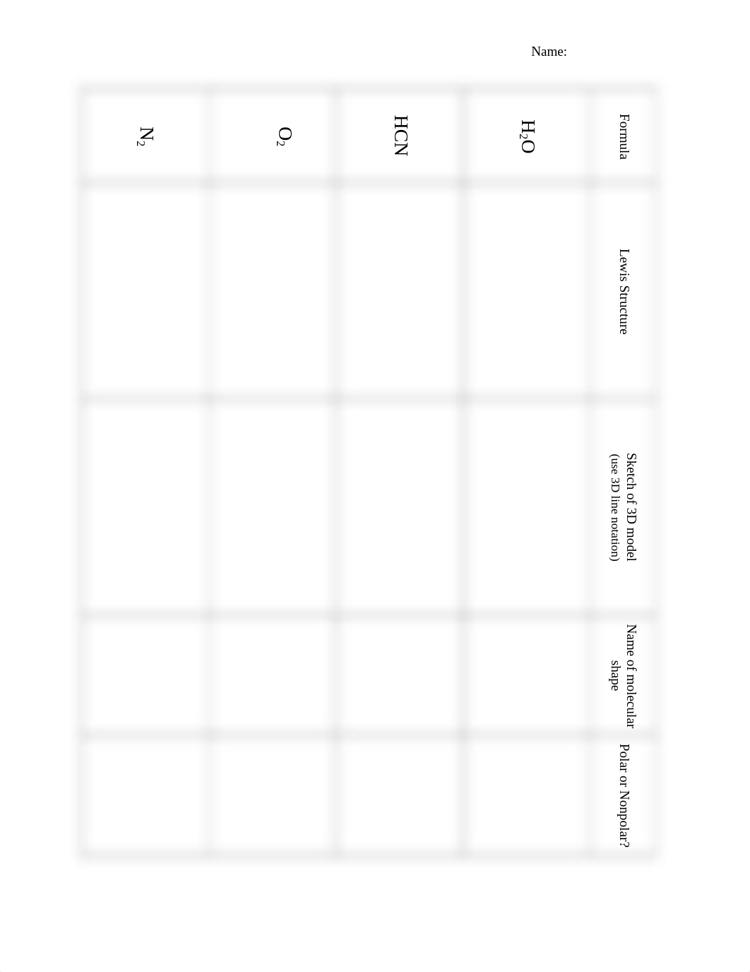 11 - Principles VSEPR.docx_dpqdcnp2kaz_page2