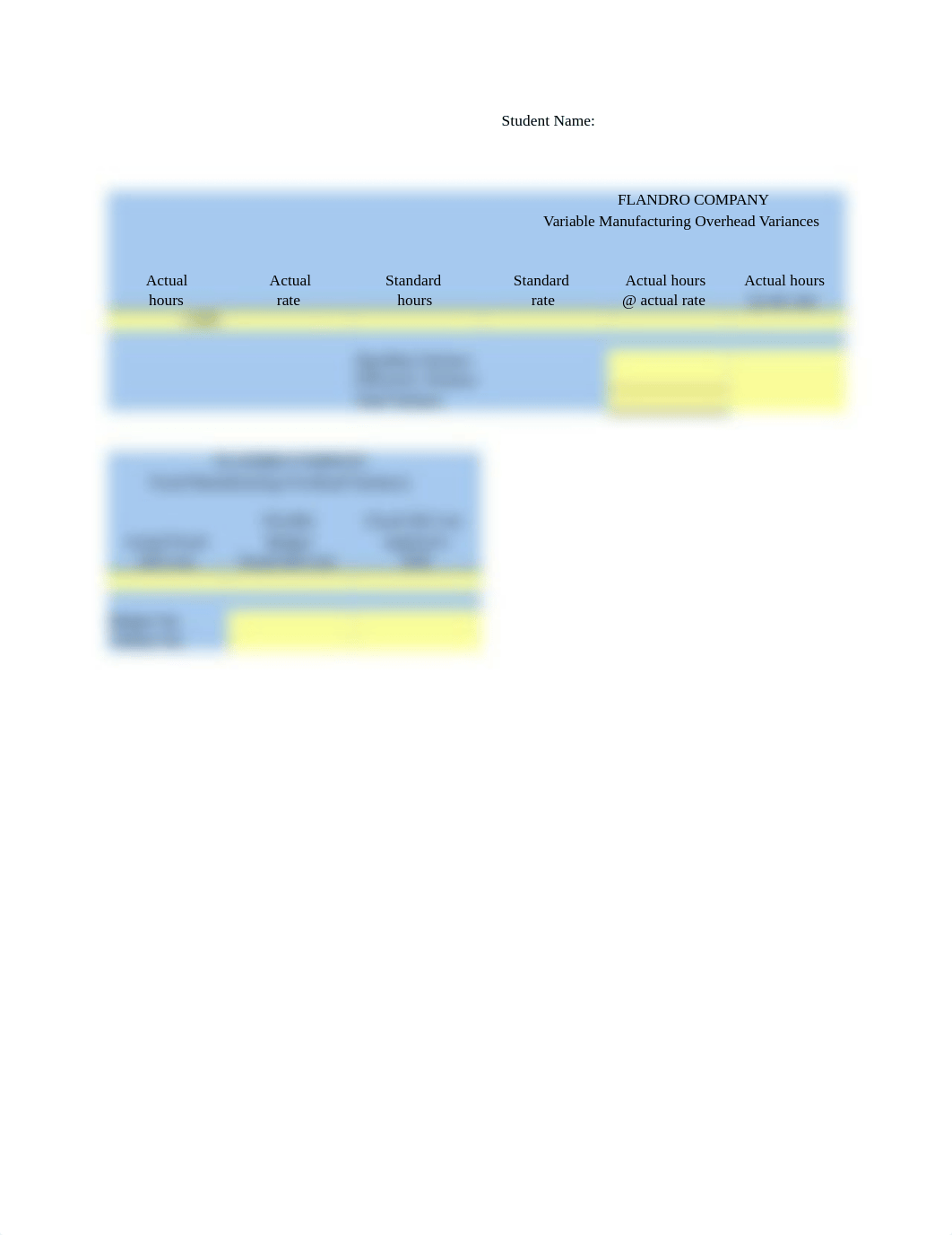 Flandro_Variances (1).xlsx_dpqej7azum8_page2