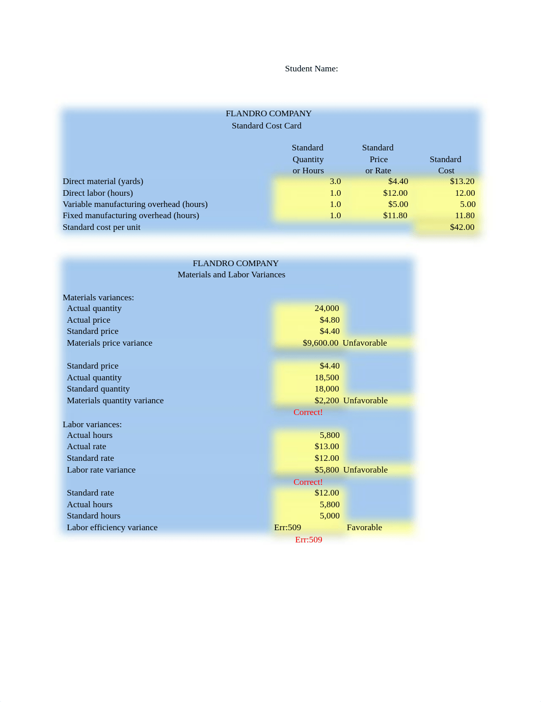 Flandro_Variances (1).xlsx_dpqej7azum8_page1