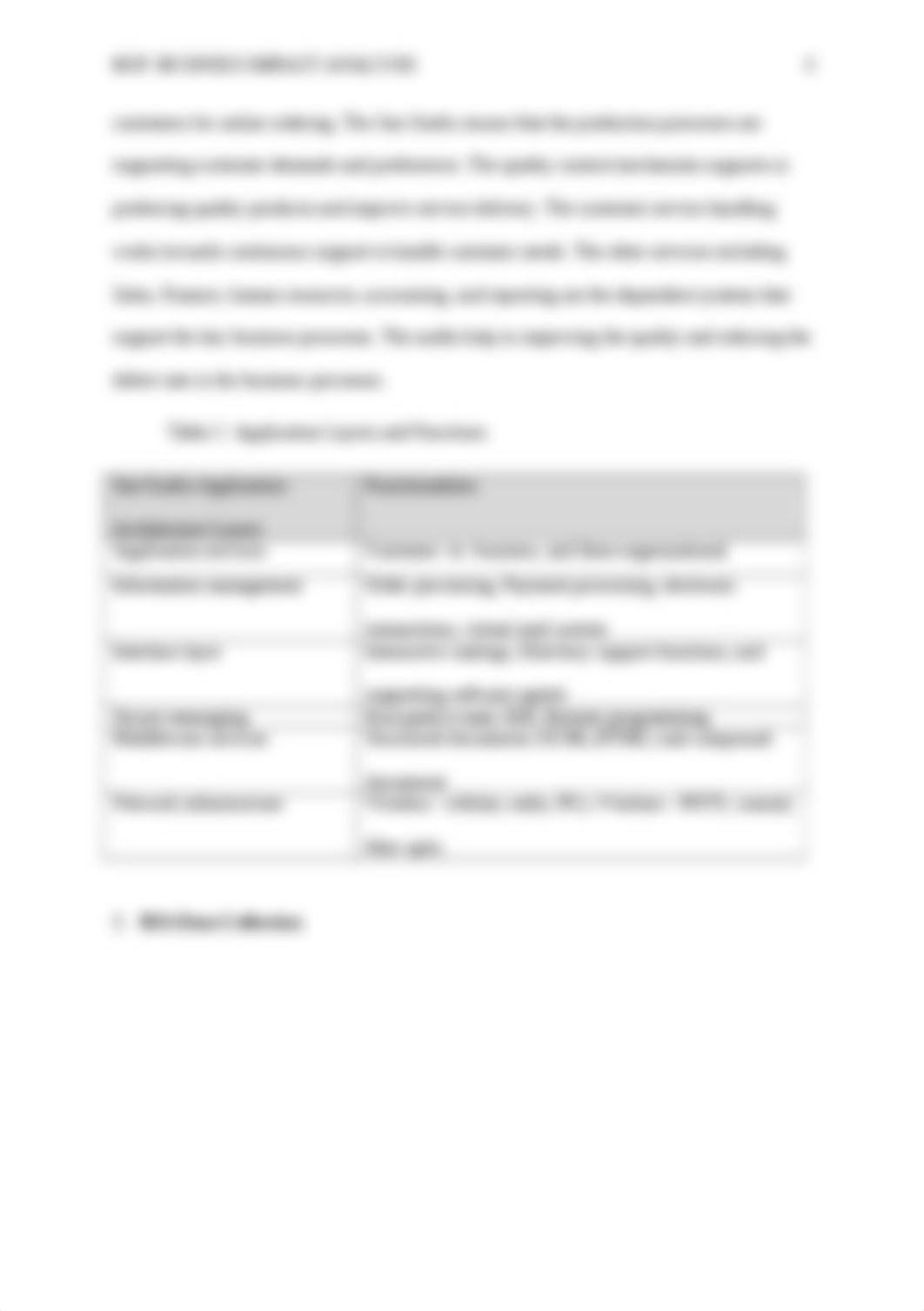 Business Impact Analysis on SanGrafix.docx_dpqf3w5xkn0_page5