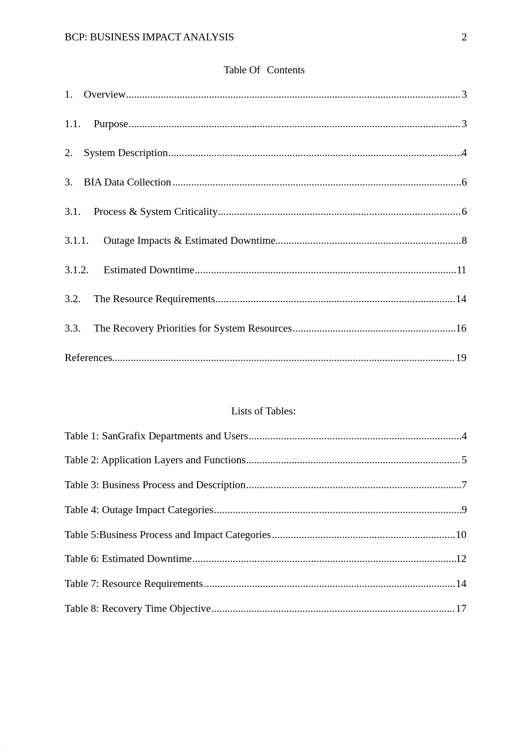 Business Impact Analysis on SanGrafix.docx_dpqf3w5xkn0_page2