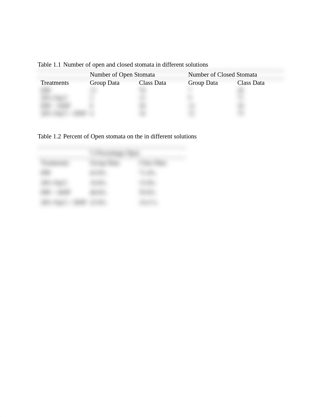 Osmosis Table Assignment.pdf_dpqhu6t86t6_page1