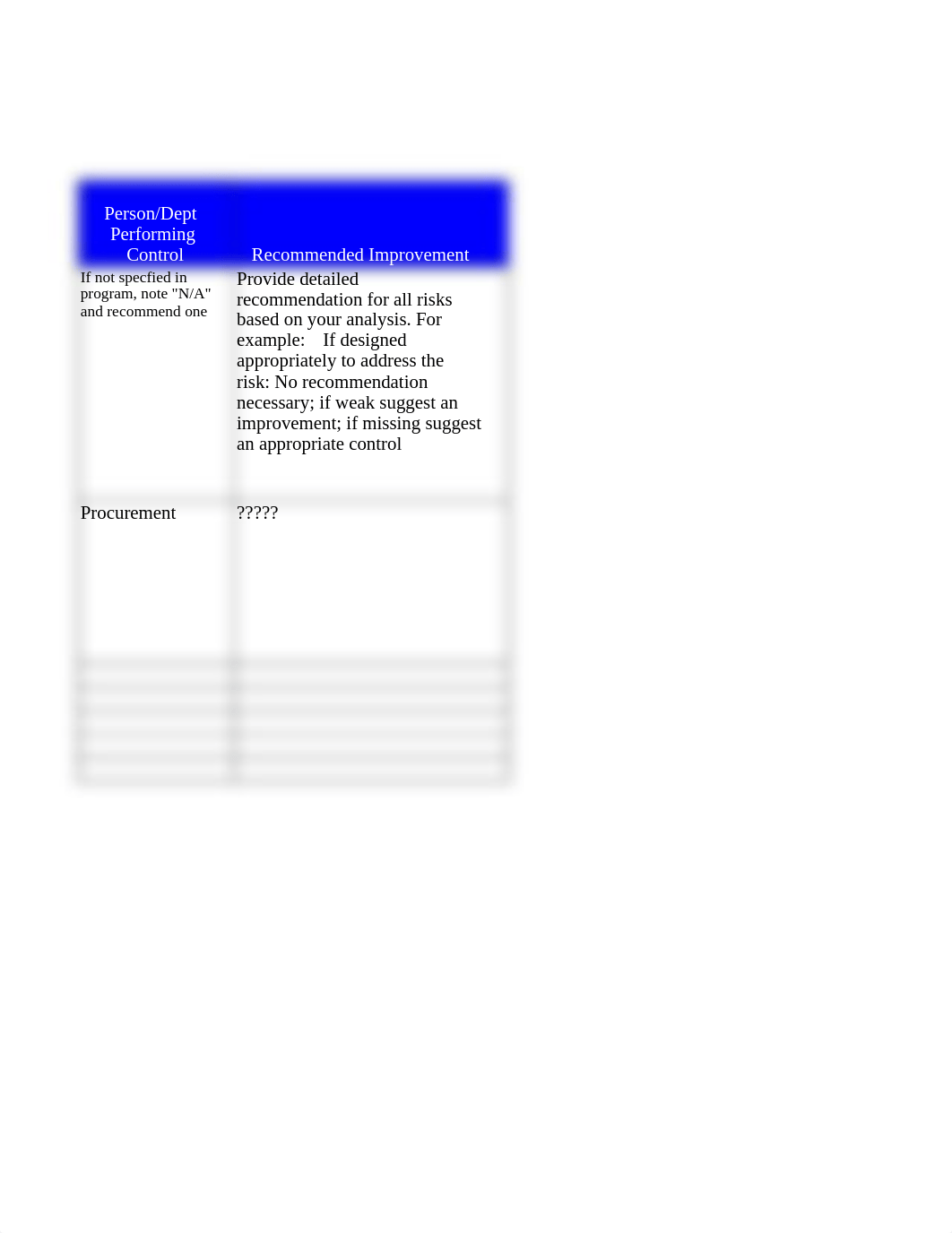 TBB Risk Control Matrix.xlsx_dpqk8xpvqrd_page2