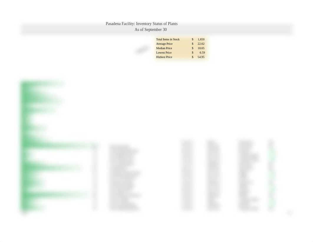 Johnson_Excel_2E_Plants.xlsx_dpql02qwl0w_page1