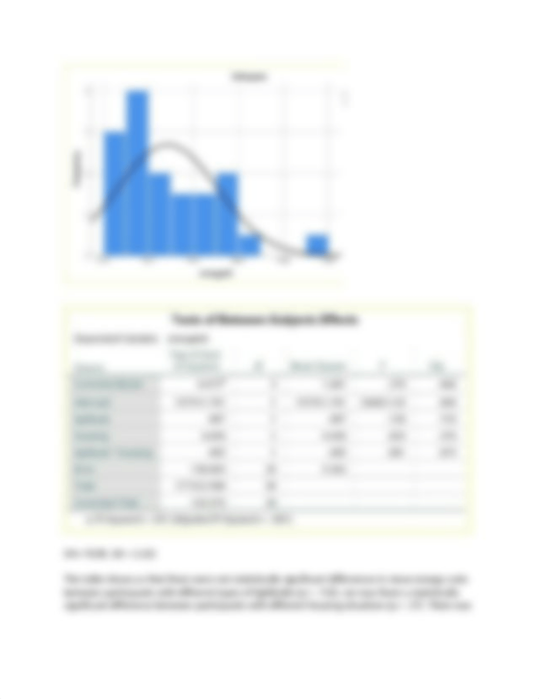 Week 11 SPSS Discussion.docx_dpqlwp1tgwh_page2