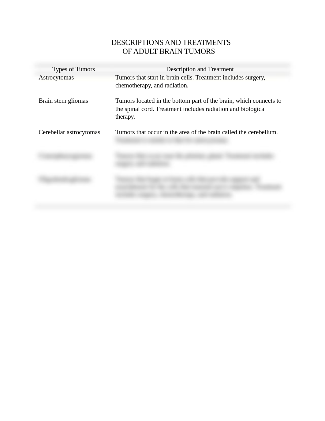 GDP11-Unit19_Tab094-49_dpqmrdz65ae_page1