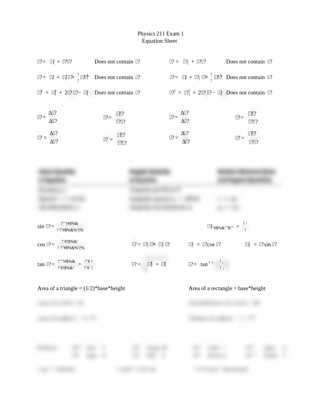 Physics 211 Exam 1 Equations copy.pdf_dpqqwr8mp0u_page1