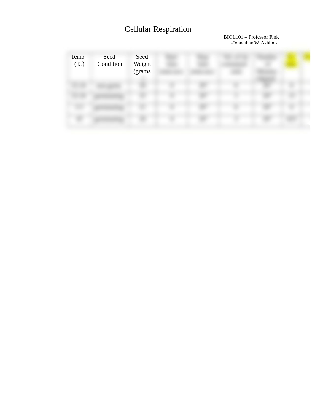 Cellular Respiration BIOL101-LAB.docx_dpqrutff10e_page2