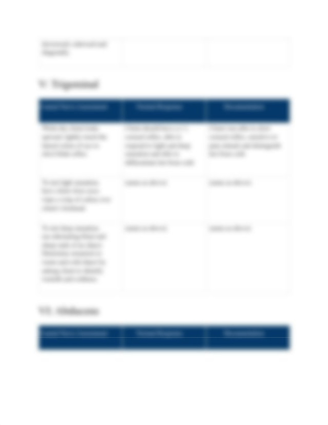 Cranial Nerves Chart.pdf_dpqs8ltomb7_page3