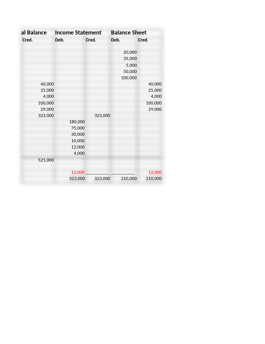 Problem 2-20.xlsx_dpqs8pb9av1_page2