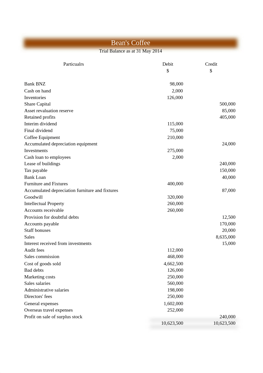 BSBFIA401_WorkSheet (1).xlsx_dpqv1fet35x_page1