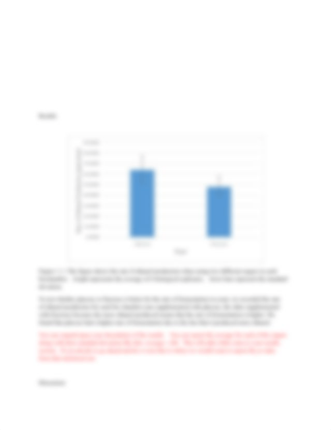 63-3 Fermentation Rate of yeast depending on different sugars - JTK Comments - Week 2.pdf_dpqxuibiu9x_page2