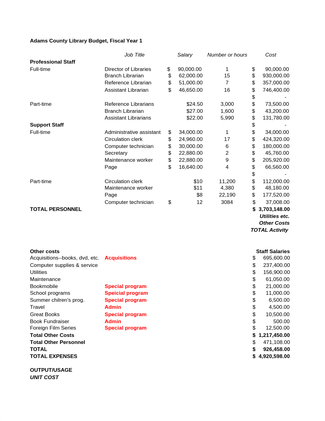 Performance_Budget_Example.xls_dpr56na8d26_page1