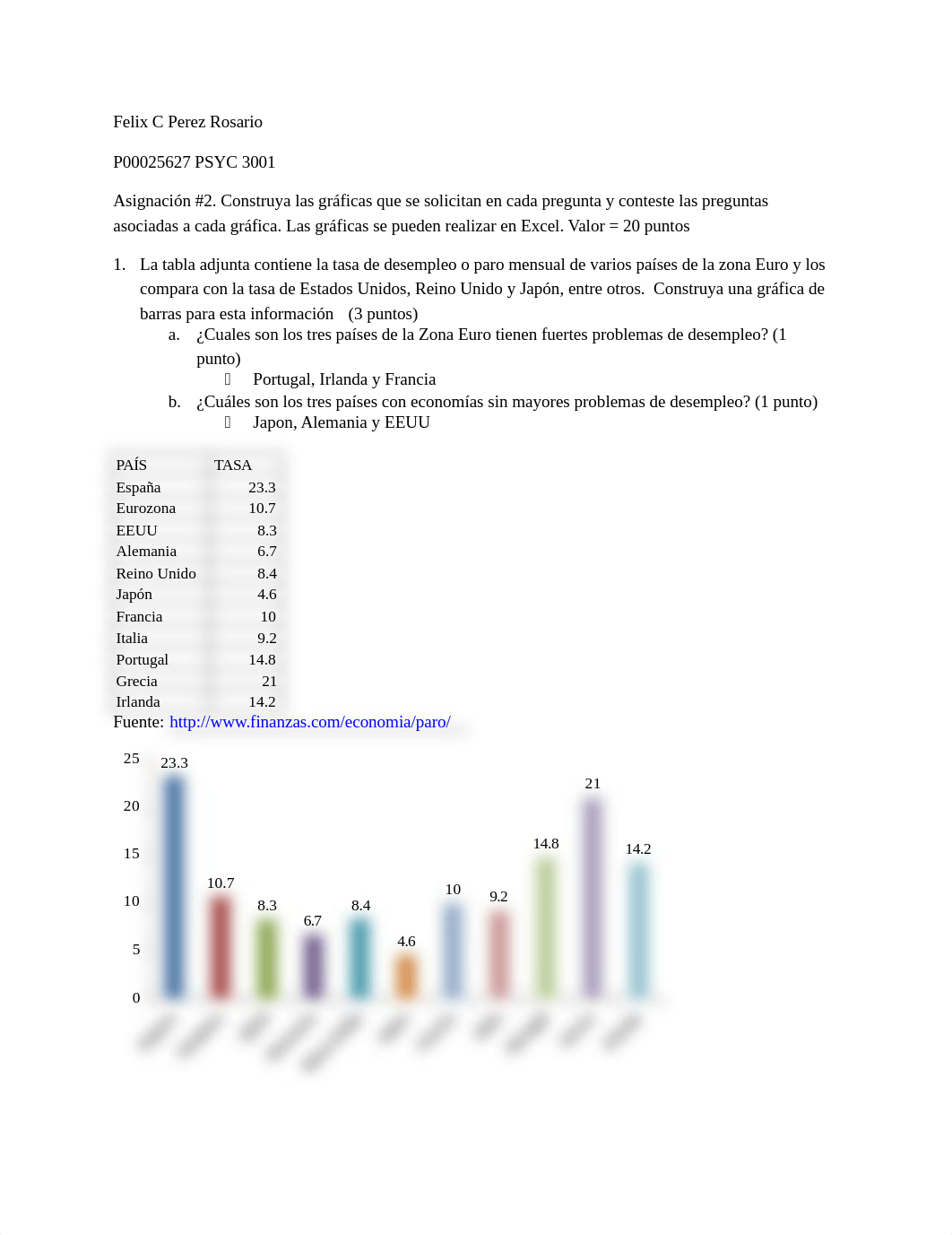 Asignacion 2PSYC3011_dpr6cppjy56_page1