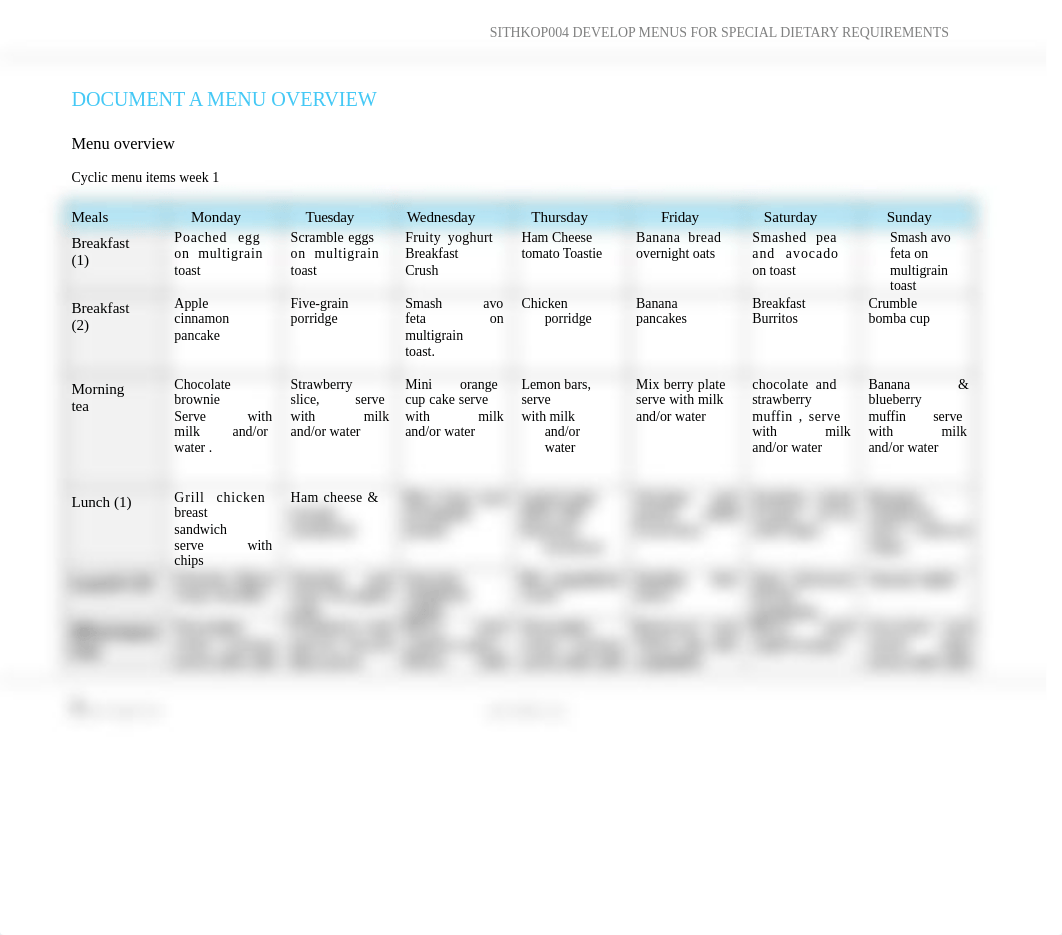 Assessment C_Menu overview.docx_dpr6r9edchi_page1