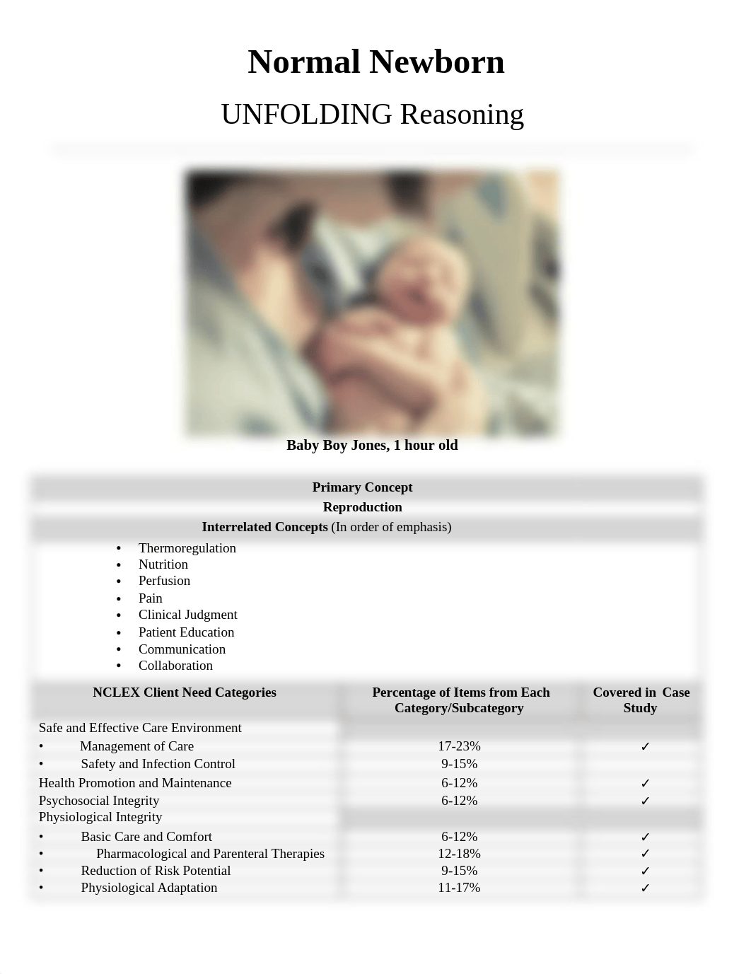 Normal Newborn Case Study__Saturday.docx_dpr8v318hyt_page1