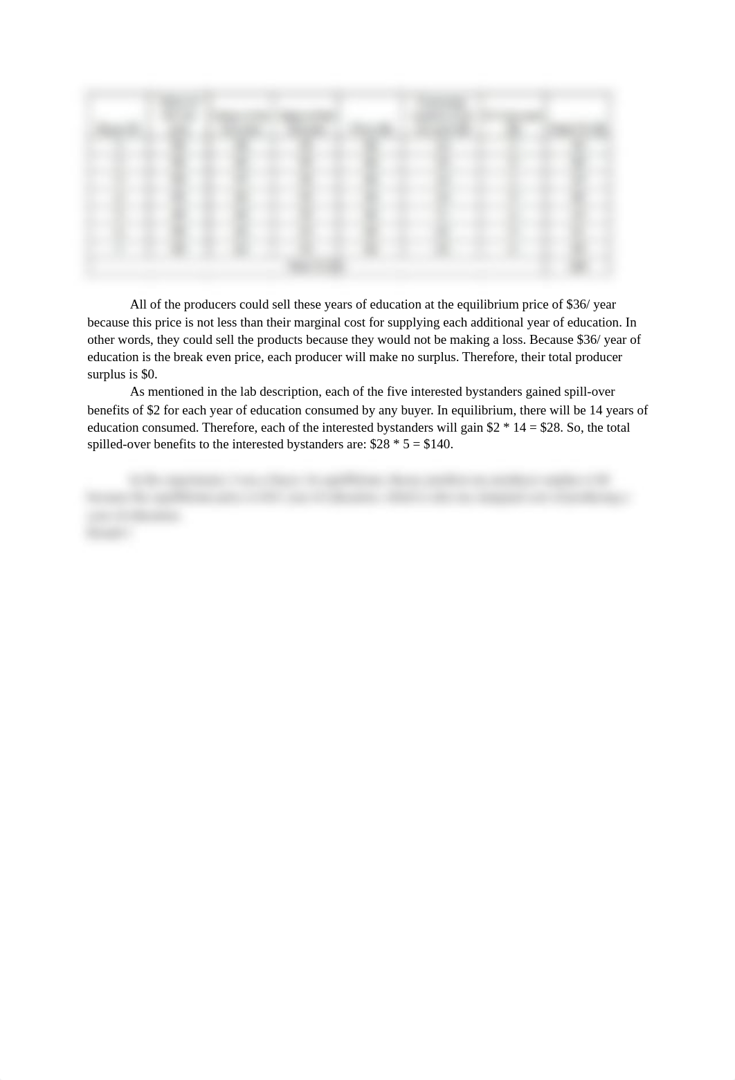 ECONS Lab report II_dprc52czdgc_page2