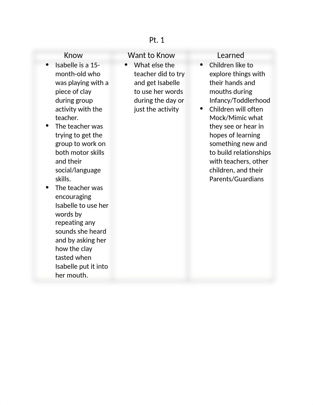 Mmeyers_Module03Journal_212101.docx_dpregd7tupv_page2