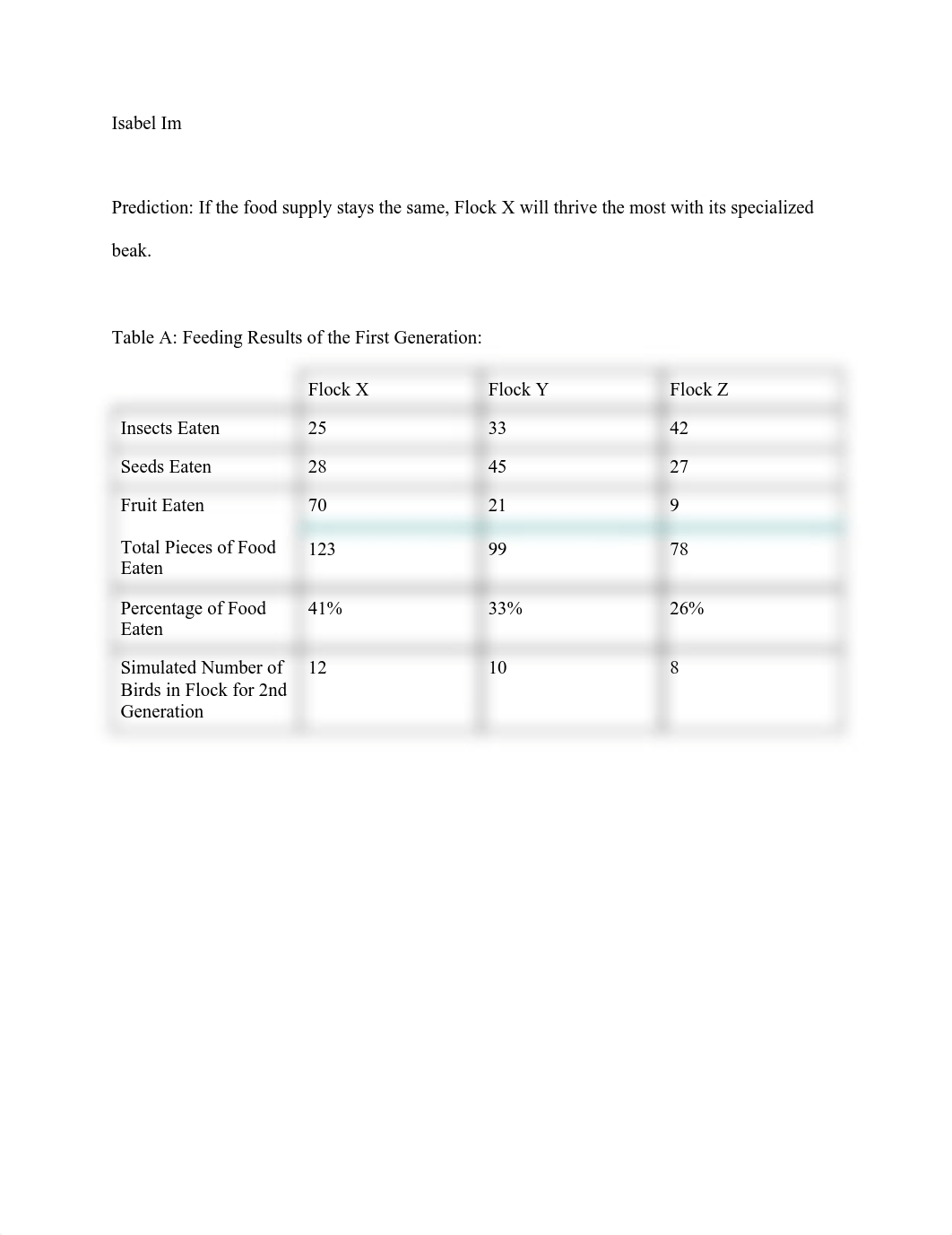 Lab_ Natural Selection.pdf_dprfu3mlsby_page1