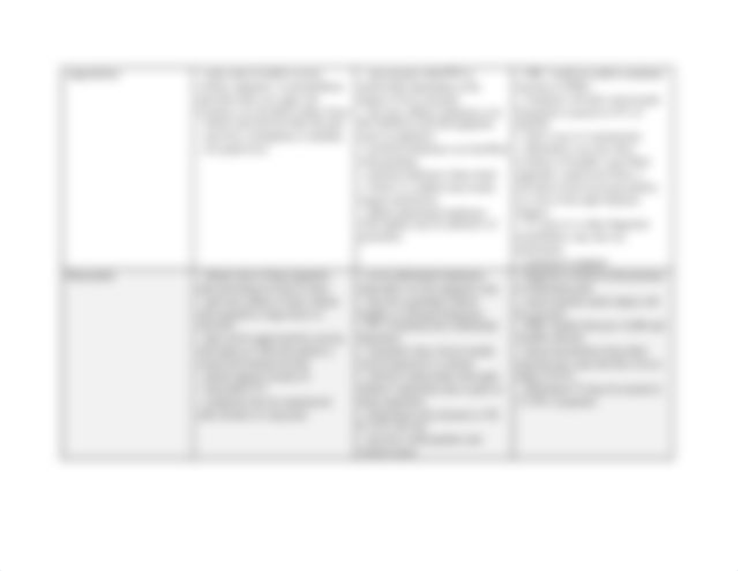 Differential_Diagnosis_Table-Abdominal Pain.docx_dprh7xwvp1c_page2