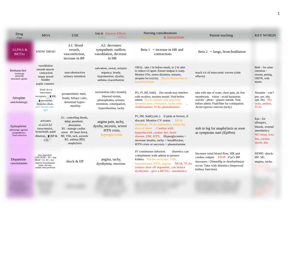 pharm.pdf_dprkea9cg04_page1