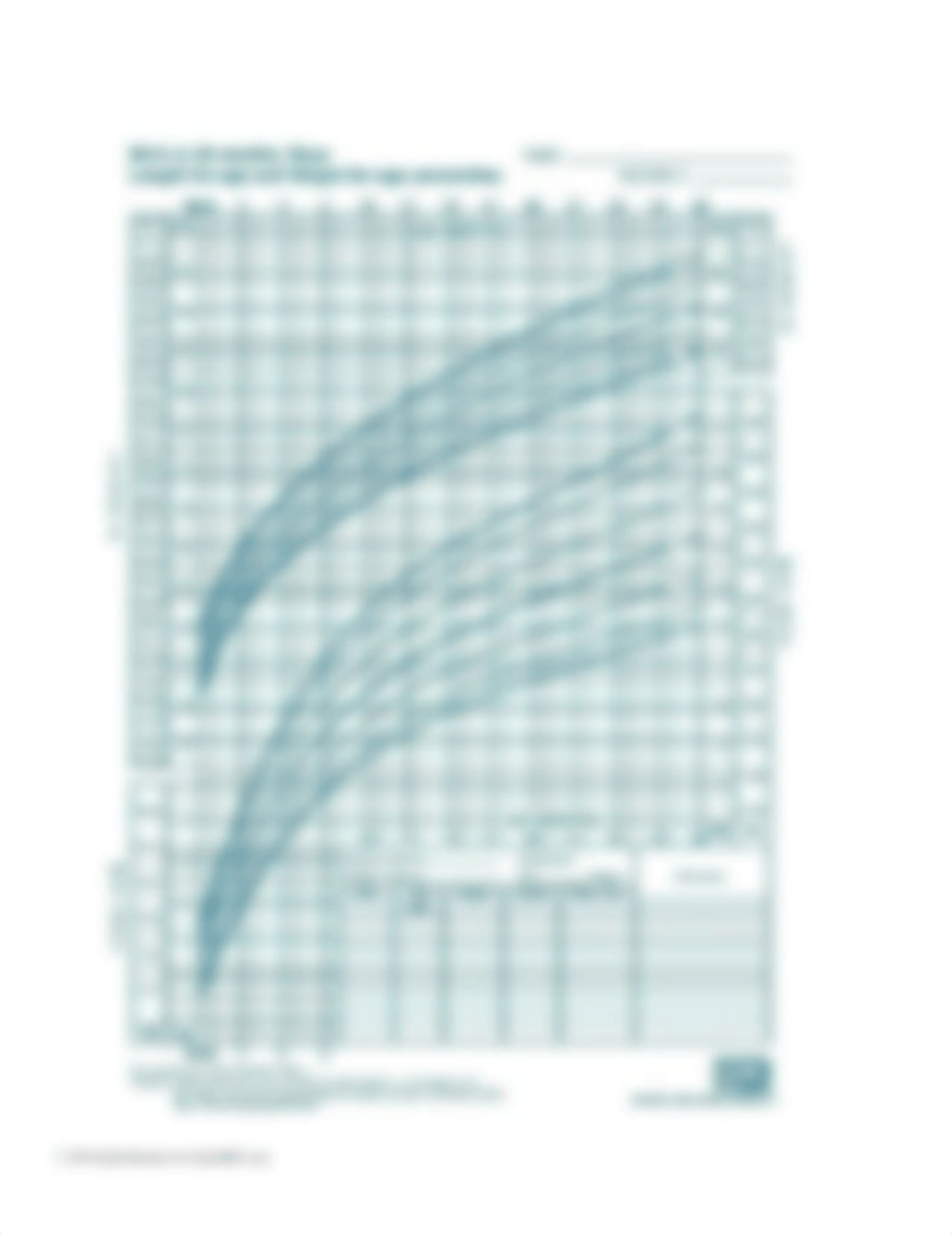 Failure to Thrive Make Up.pdf_dprmwstg0vi_page3