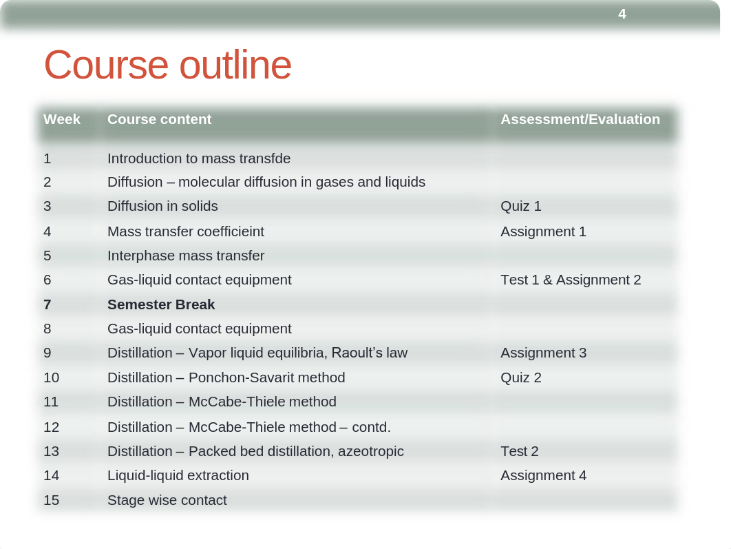 MT_Lecture_1_-_Intro_dprpton4tmr_page4