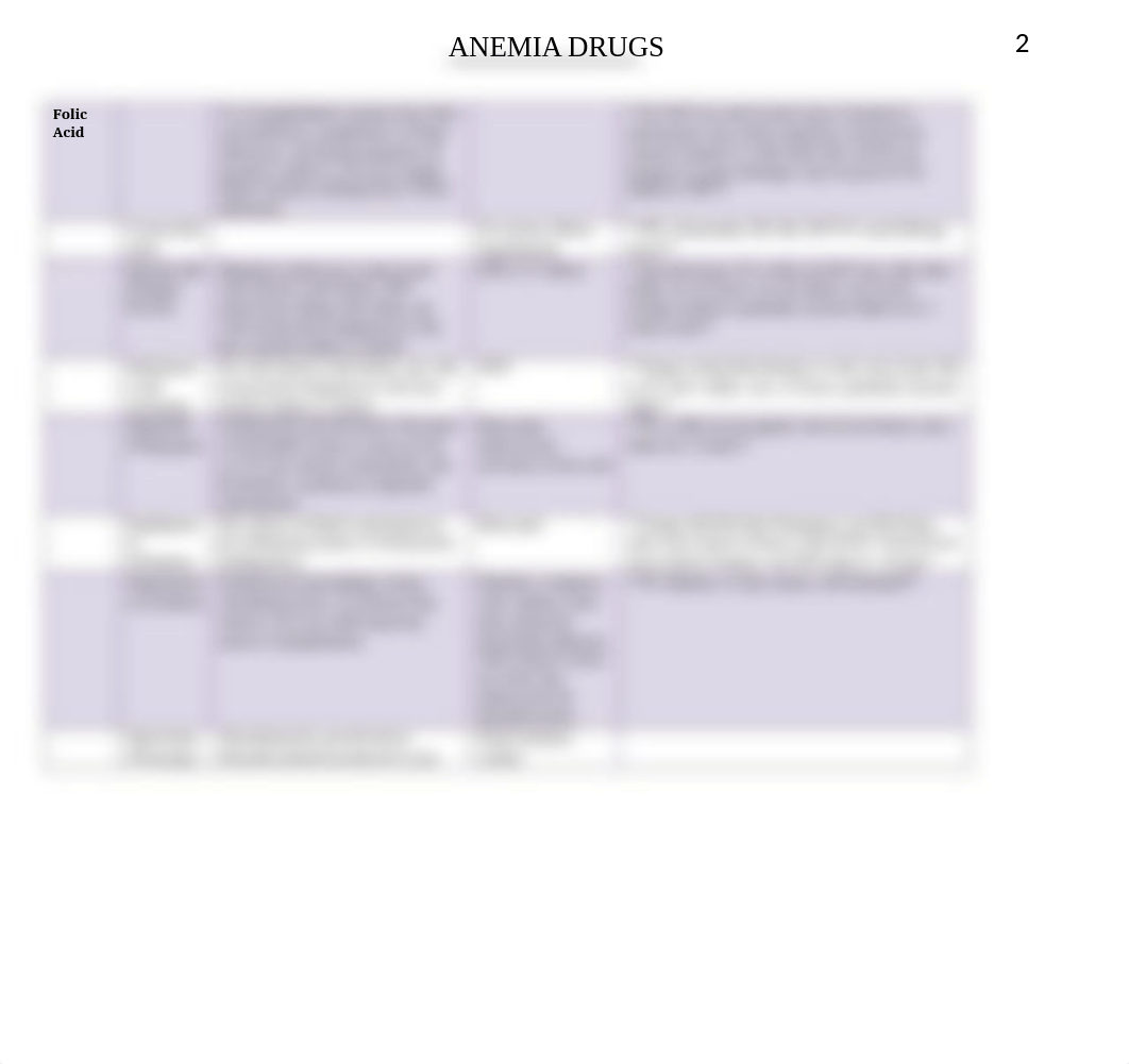 anemia drugs chart_dprqwkmocla_page2