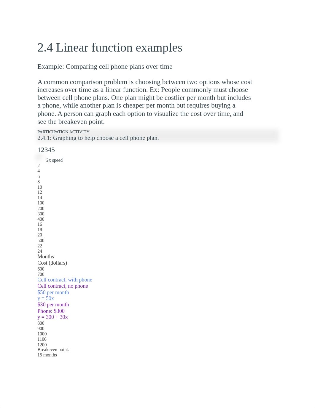 week 1 2.4 Linear function examples.docx_dprrvmhbzqb_page1