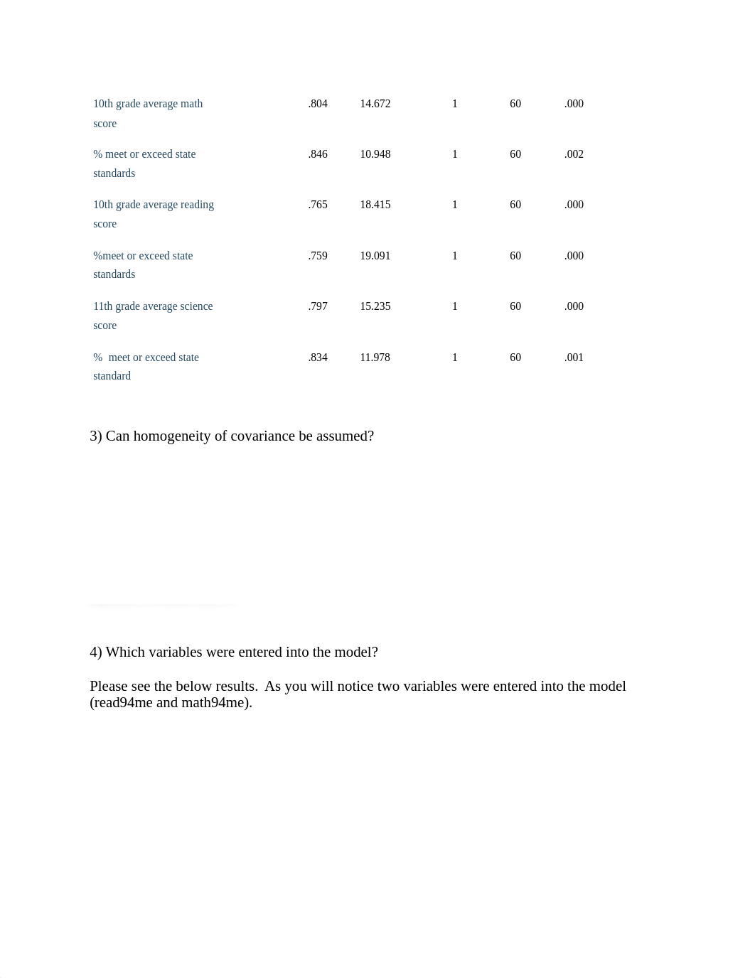 Data Exercise 8.docx_dprshvri2pn_page2