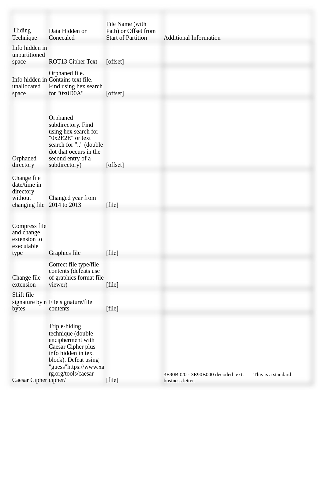 Week5_Lab5_Table5-1.xlsx_dpruehkbsx5_page1