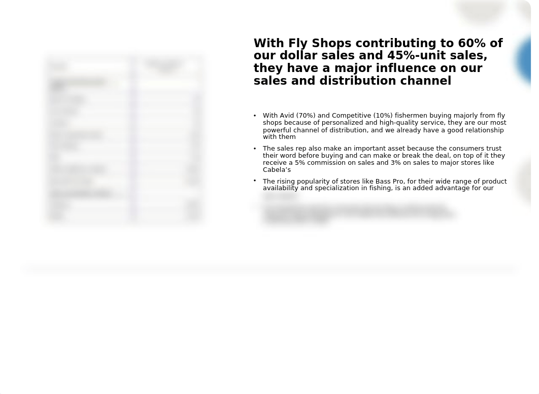 Hunley Inc. Casting for growth - Vaishnavi Balasubramanian.pptx_dprv7gusc5c_page5