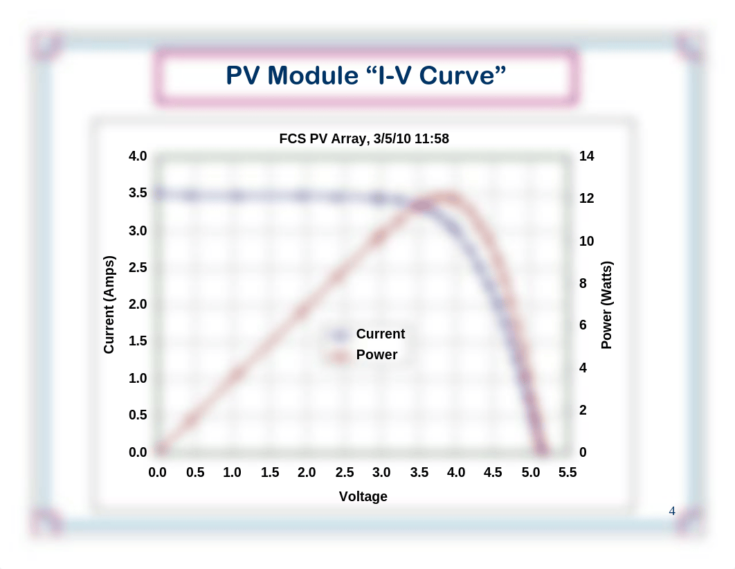 Photovoltaic_Power-Systems_and_Applications.pdf_dprwzhw70pl_page4