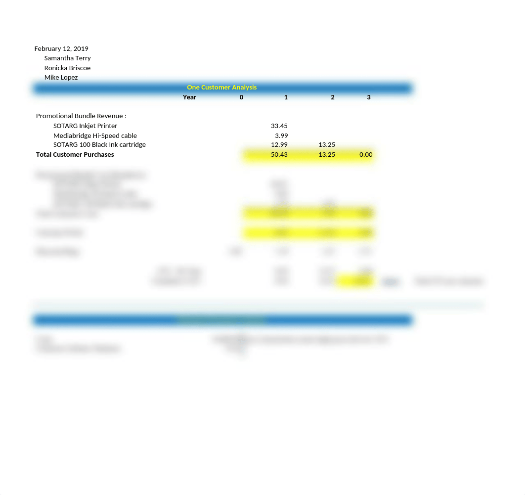 SOTARG - Customer Lifetime Valuation  (1) revised.xlsx_dprx7wwrbme_page2