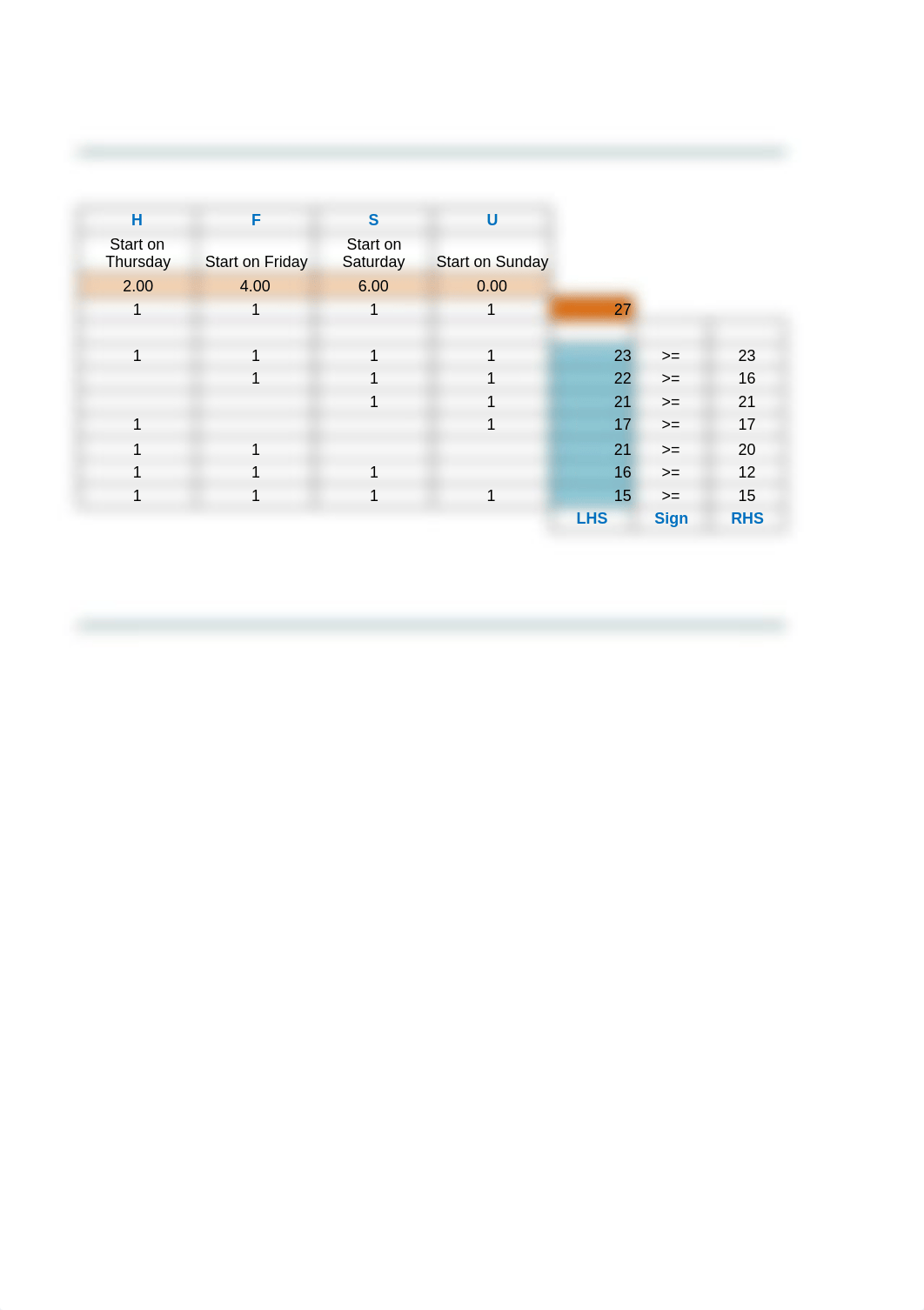 P_Padhiyar-Unit3-Problems_dprxls75w49_page3