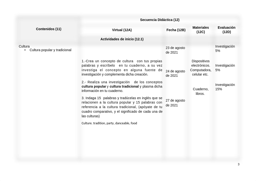 PLANEACION QUINTO SEMESTRE COMUNICACION AGOSTO 2021.docx_dps0q0griwa_page3