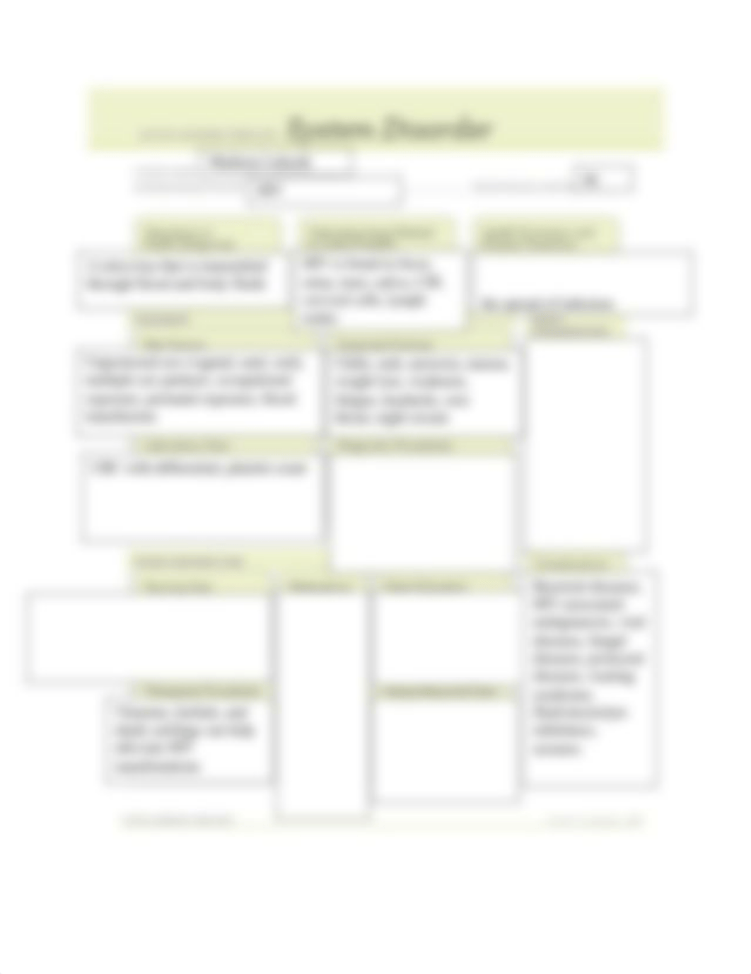 #9 HIV System Disorder Template.docx_dps13m12xjs_page1