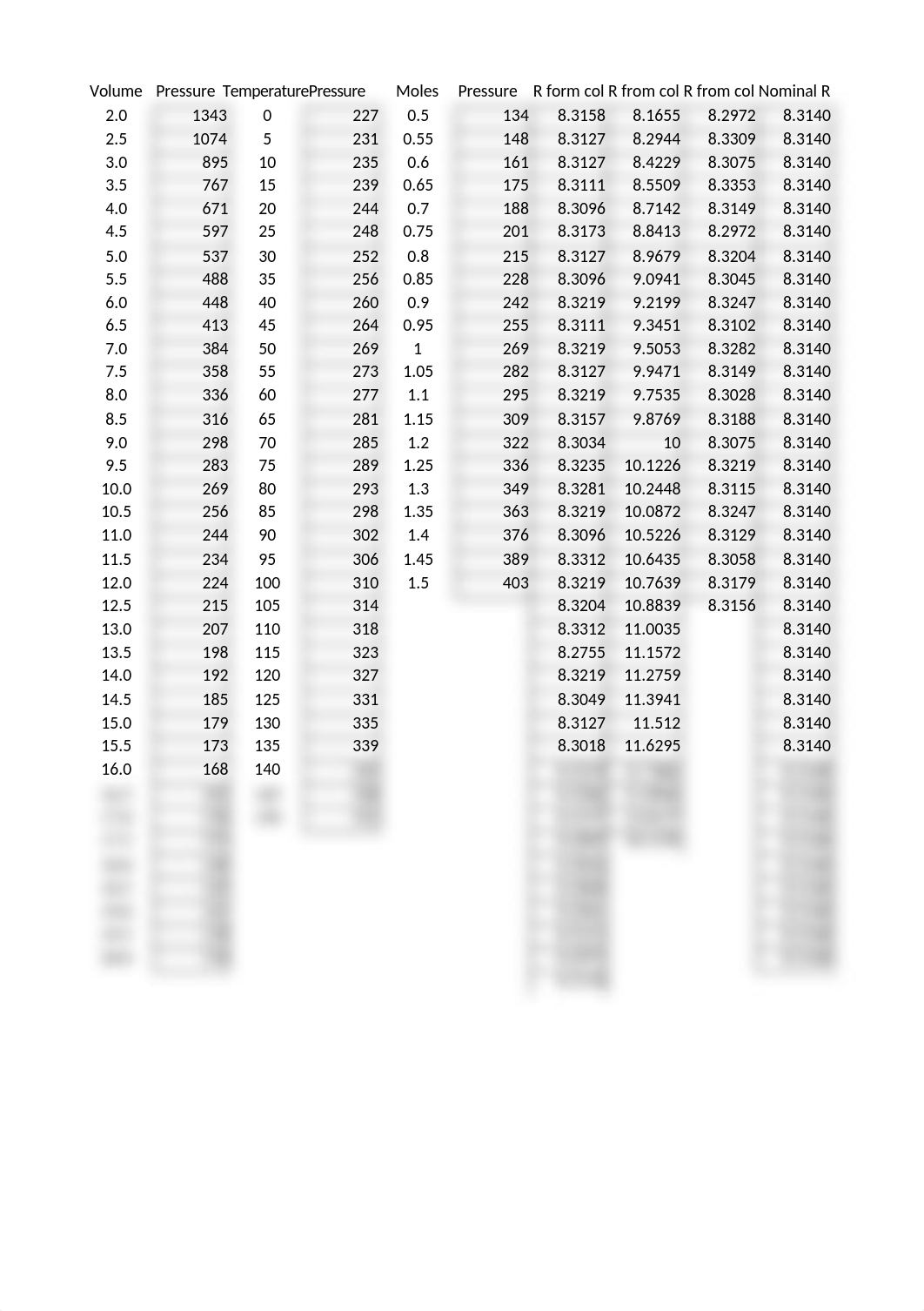 Table 17_dps1g8zw6rf_page1